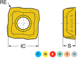880-07 04 06H-C-GM CoroDrill® 880 Drilling Inserts (Pack of 10) - Grade: 1044 - Sandvik Coromant