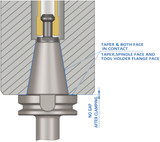 BT40 1-13mm NCDC Drill Chuck DCBT (Face & Taper/Dual Contact) - Omega Products
