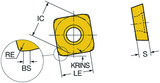 R210-09 04 12M-MM Carbide Milling Inserts (Pack of 10) - Grade: 1040 - Sandvik Coromant