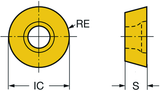 R300-1240E-ML Carbide Milling Inserts (Pack of 10) - Grade: 1040 - Sandvik Coromant