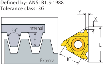 2IR16ACMEVTX Internal ACME RH Threading Insert VTX Grade - Vargus | EW ...