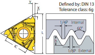 Iso Threading 3IR2.0ISOVTX Internal ISO Metric RH Threading Insert VTX Grade - Vargu ...