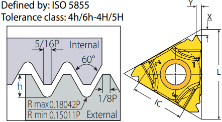 2.0mm Pitch - 16DTIR2.0MJ Internal MJ Threading Insert VK8 Grade - Var ...