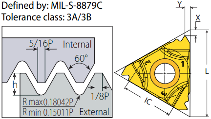 14 TPI - 16DTR14UNJ Internal UNJ Threading Insert VK8 Grade - Vargus ...