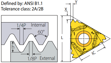 6 TPI - 22DTER6UN External UN Threading Insert VK8 Grade - Vargus Mach ...