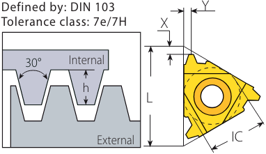4ER6.0TRVTX External Trapezoidal RH Threading Insert VTX Grade - Vargus ...