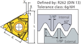 3IR3.0ISOVTX Internal ISO Metric RH Threading Insert VTX Grade - Vargus