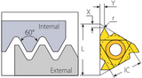 5IRQ60VTX (5.5-6.0mm 4.5-4 TPI) Internal Partial Profile 60° RH Threading Insert VTX Grade - Vargus