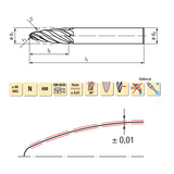12mm x 2mm 6 Flute Circle Segment End Mill with Oval Form - VR Expert Emuge Franken - Precision Engineering Tools EW Equipment Emuge,